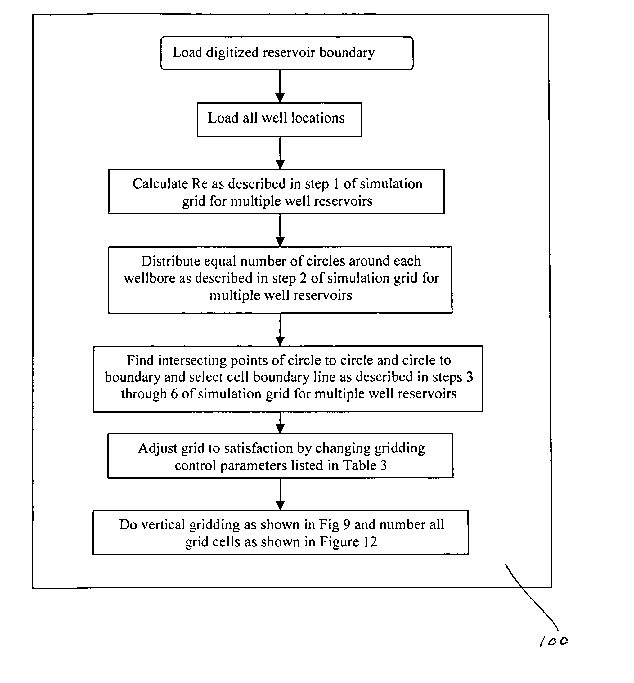 Method for producing full field radial grid for hydrocarbon reservoir simulation