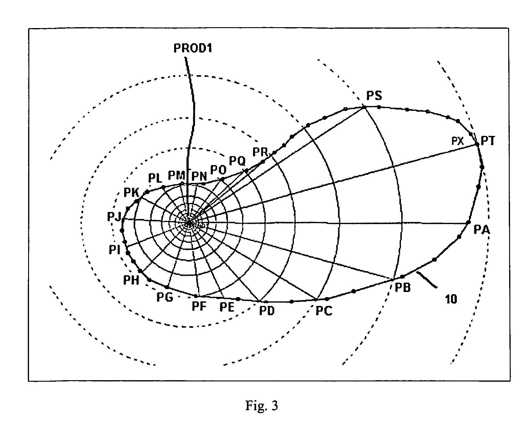 Method for producing full field radial grid for hydrocarbon reservoir simulation