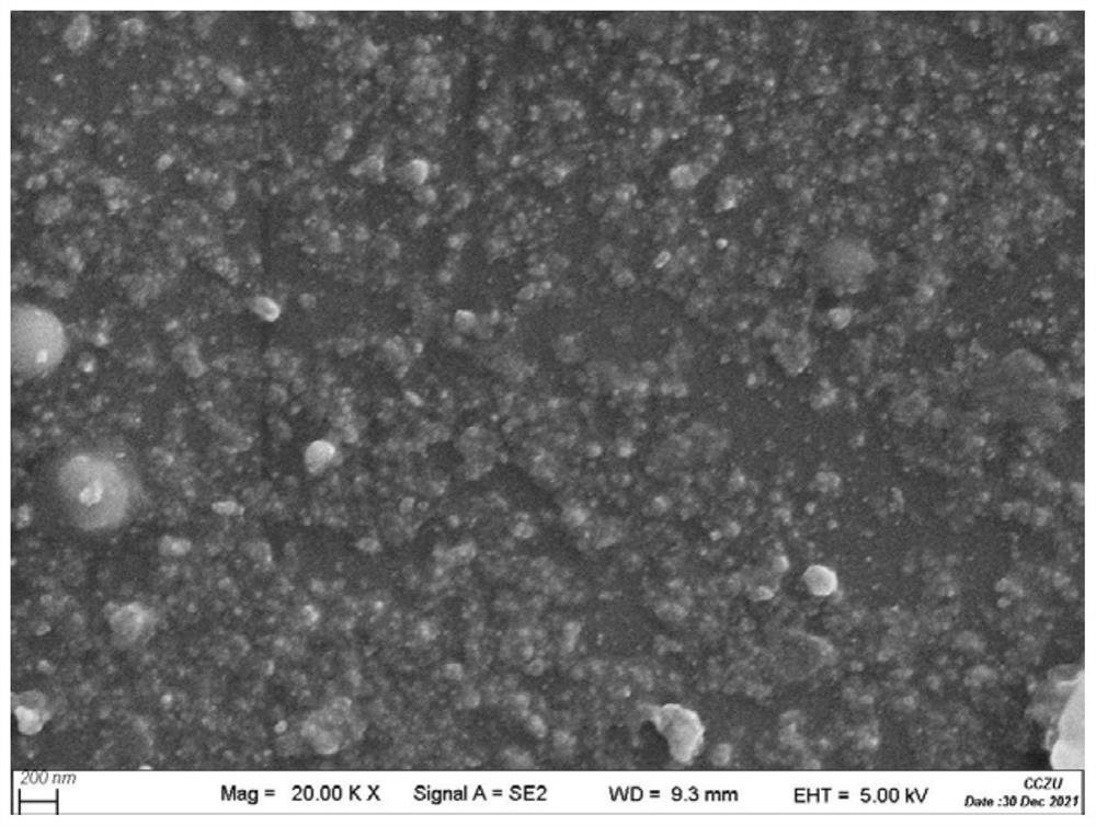 High-transparency hydrophobic self-cleaning MOFs coating and preparation method thereof