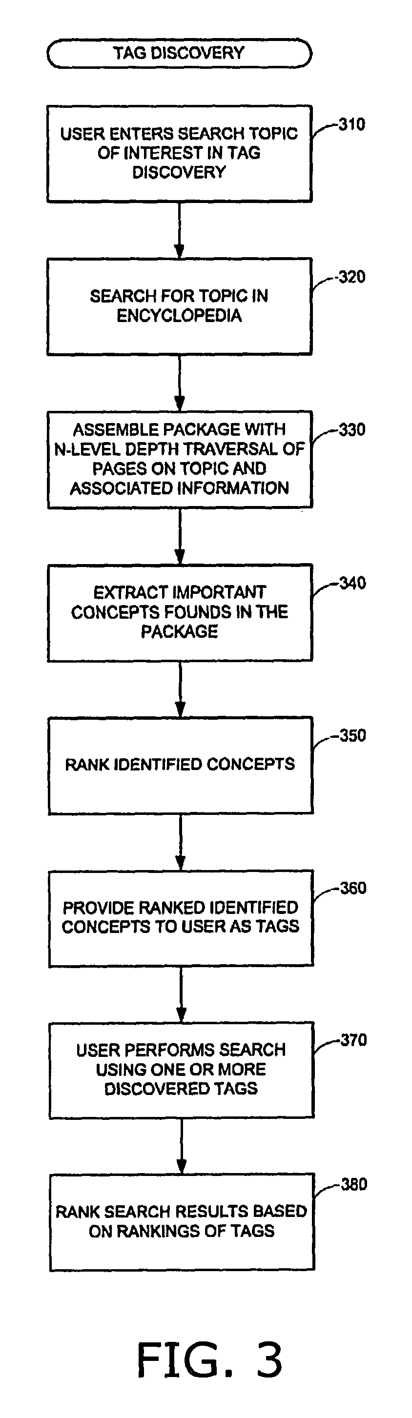 Video manager and organizer