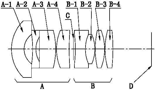 Ten-million-pixel large-target-surface minitype pickup lens for day and night use