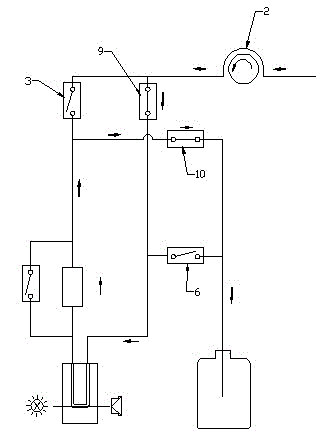 Backwashing flow path system of glycated hemoglobin analyzer