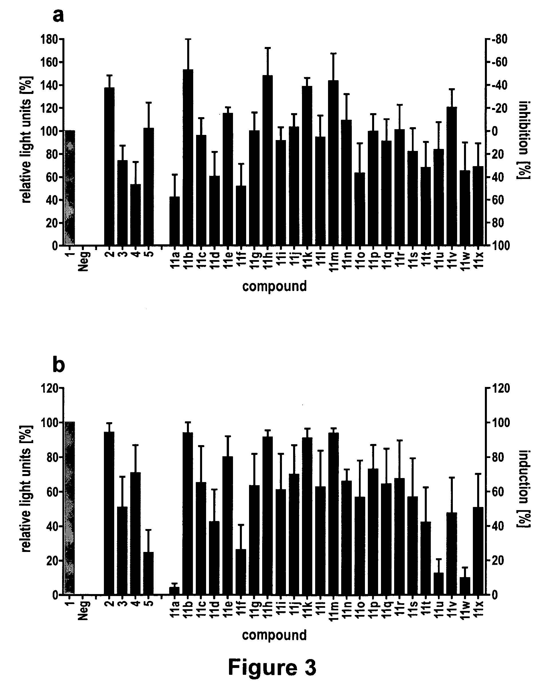 Modulation of Bacterial Quorum Sensing with Synthetic Ligands