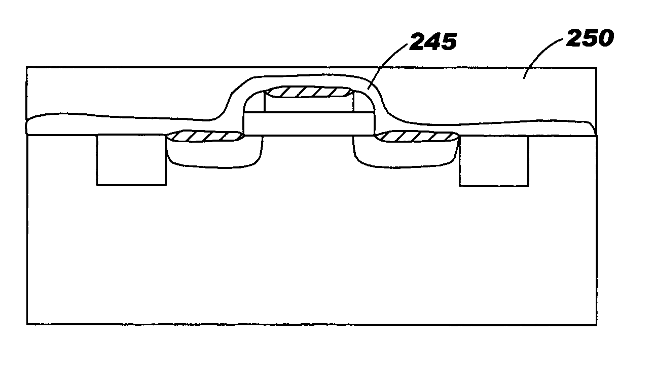 Method and structure for controlling stress in a transistor channel