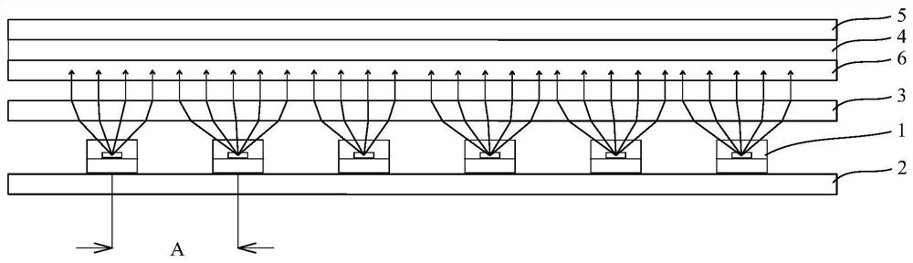 LED light source, preparation method thereof and backlight module