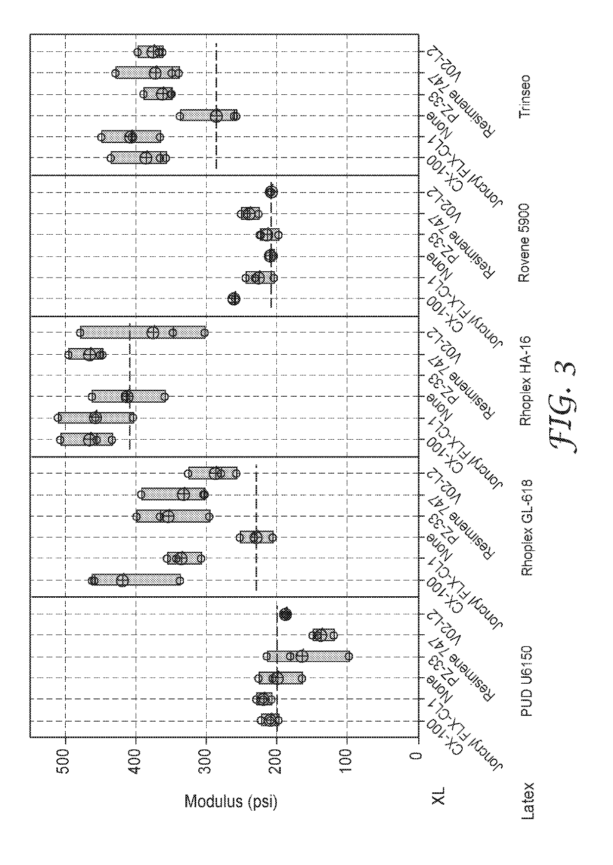 Flexible fibrous surface-treating article with low formaldehyde off-gassing