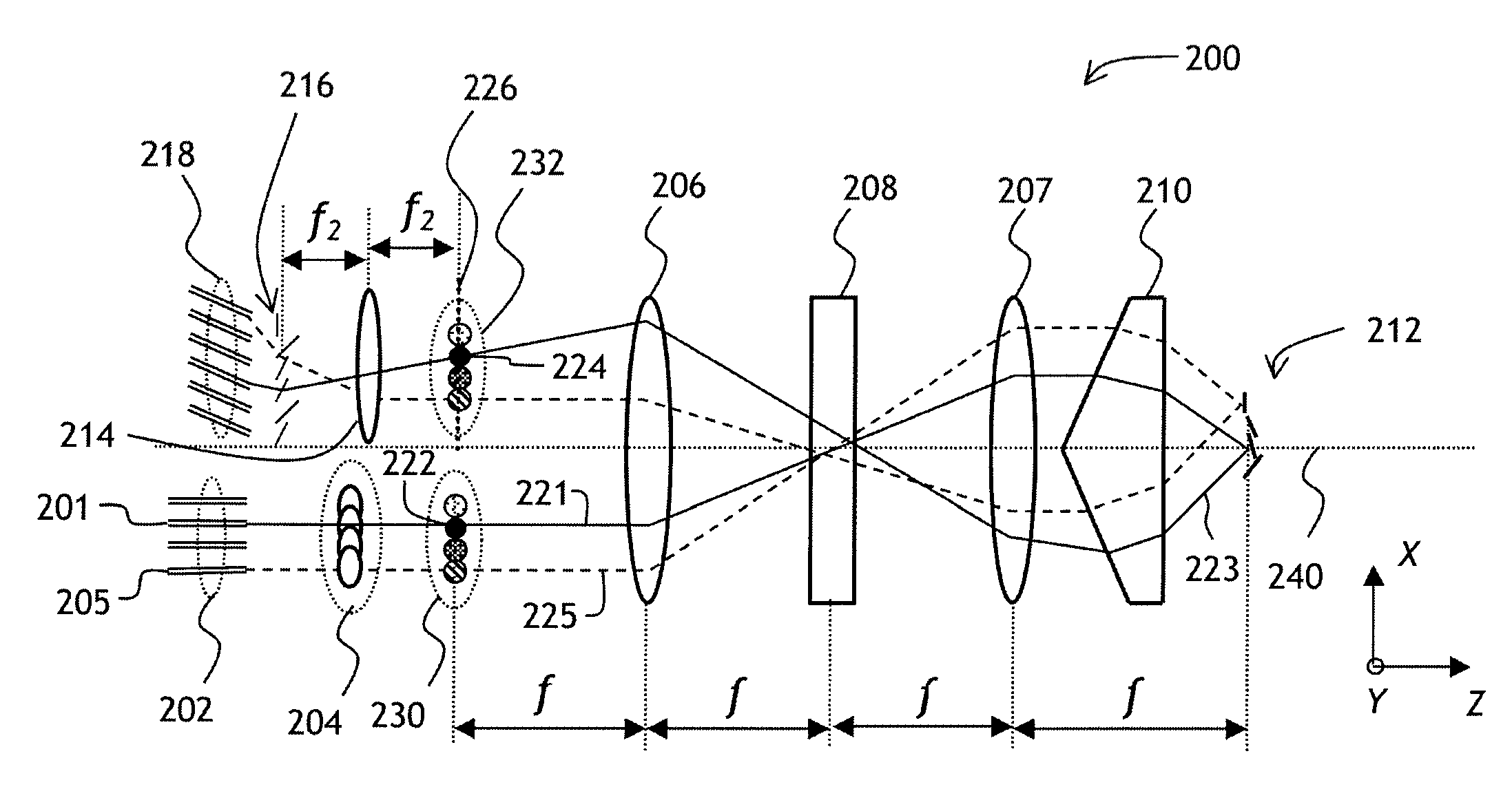 M X N WSS with reduced optics size