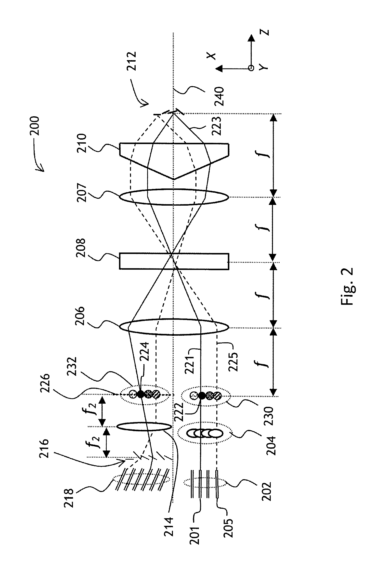 M X N WSS with reduced optics size