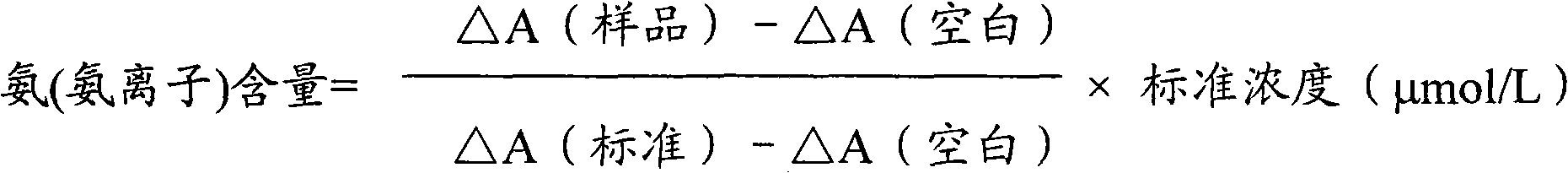 Determination method of ammonia (ammonia ion) and ammonia (ammonia ion) diagnosis / determination kit