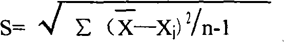 Determination method of ammonia (ammonia ion) and ammonia (ammonia ion) diagnosis / determination kit