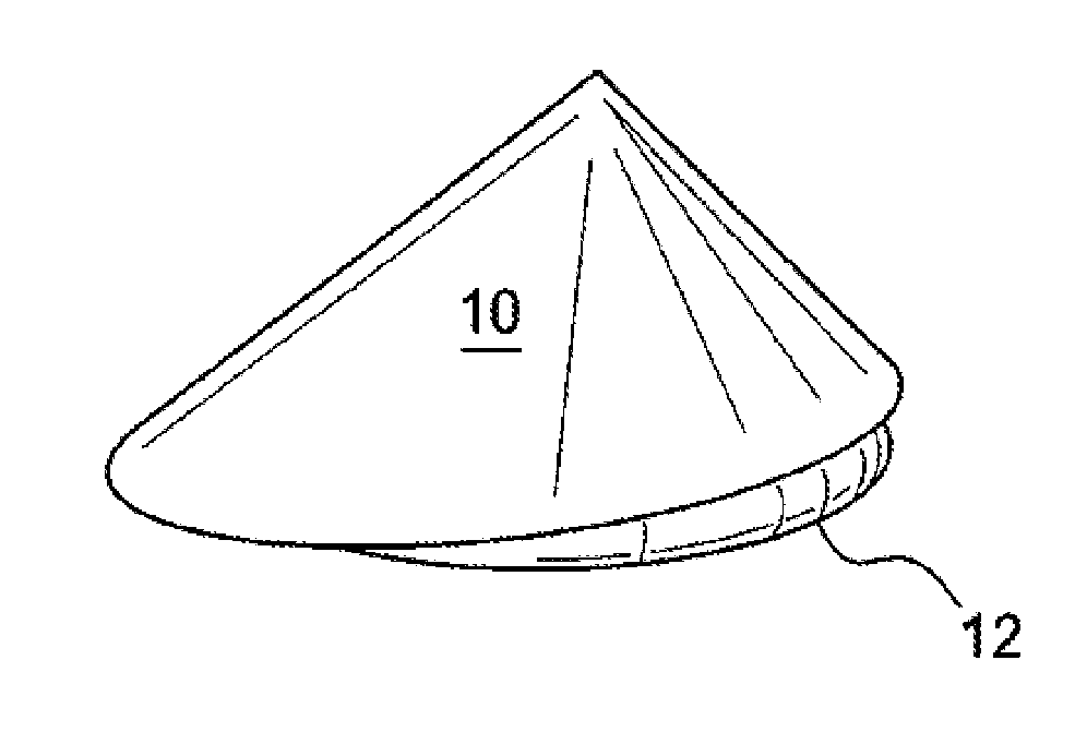 Self supporting and forming breast implant and method for forming and supporting an implant in a human body