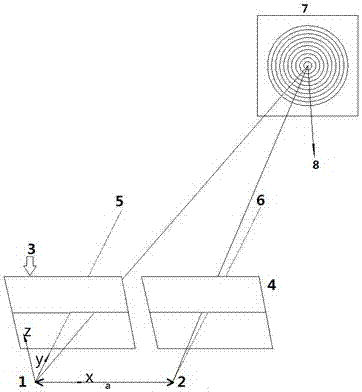 Method for improving target scoring precision based on machine vision