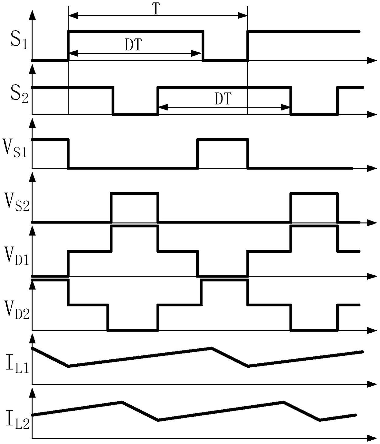 Full-duty-cycle current-sharing control method based on interleaved parallel Boost converter