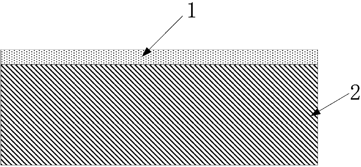 Novel composite board and preparation method thereof