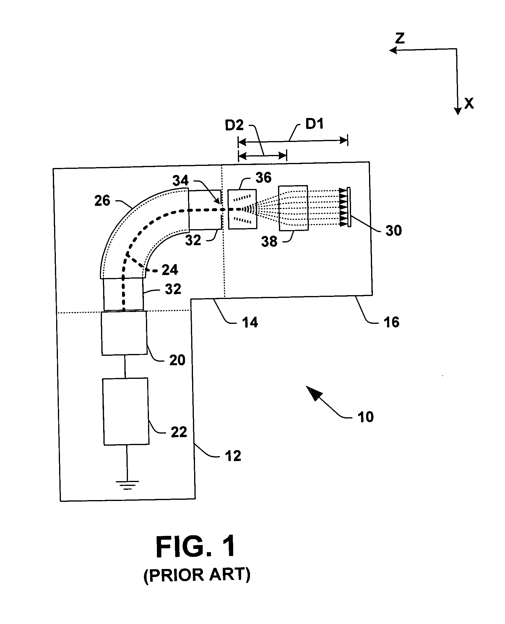 Ion beam measurement systems and methods for ion implant dose and uniformity control