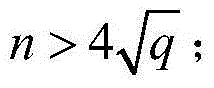 Lightweight digital signature method facing wireless sensing network