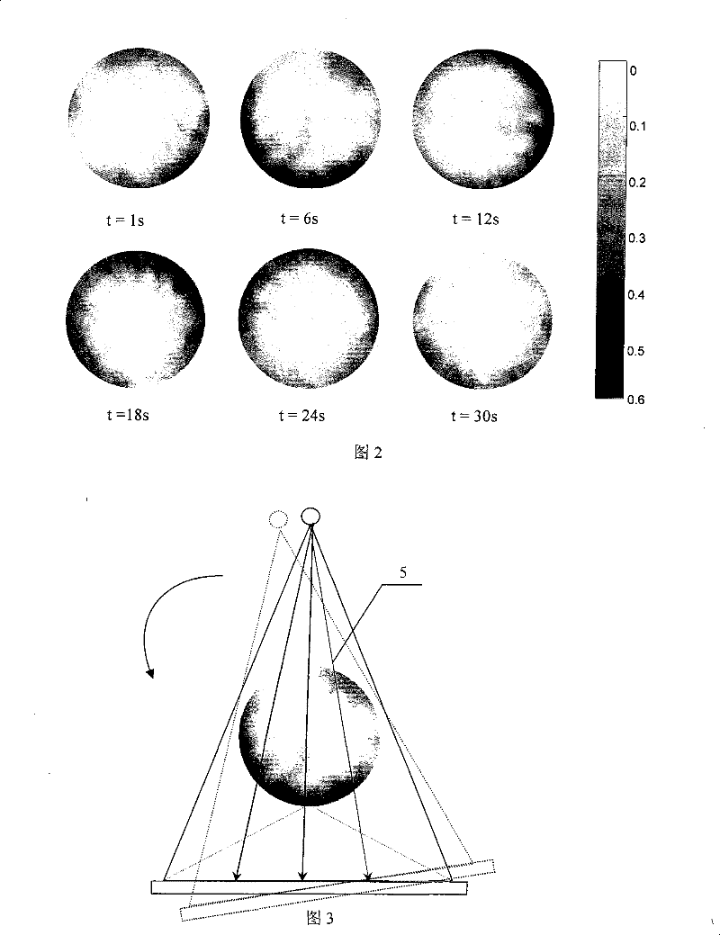 A Correction Method for CT Radiation Hardening in Multiphase Flow Systems