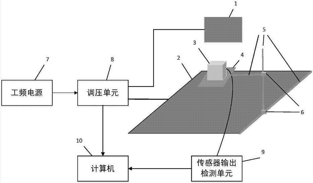 Three-dimensional alternating electric field sensor calibrating device and method