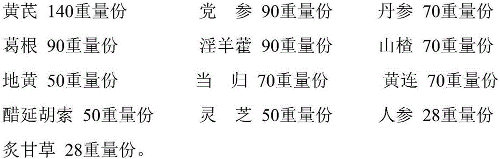 Application of medicine in preparation of anti-thrombotic medicine