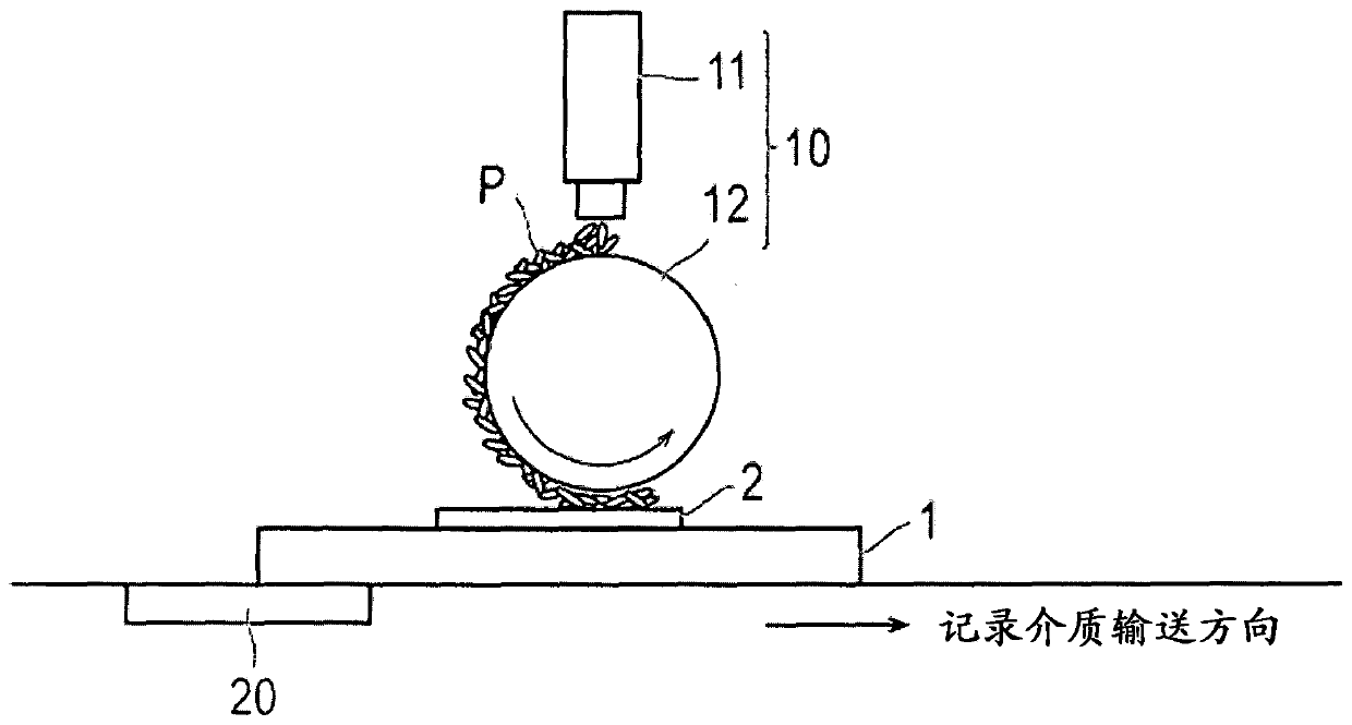 Image forming method