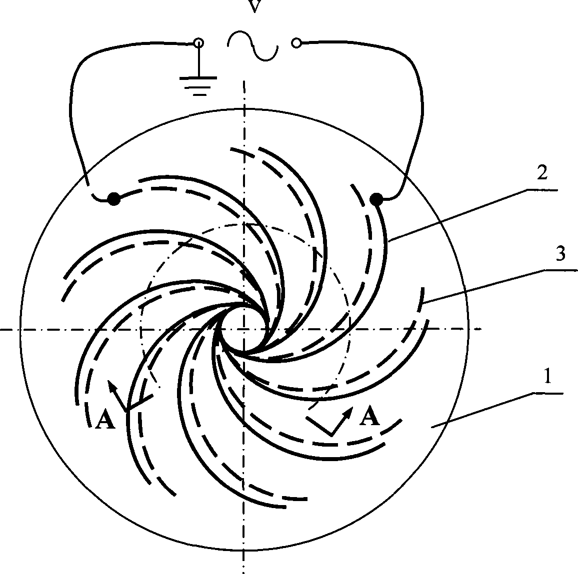 Plane rotational flow generator