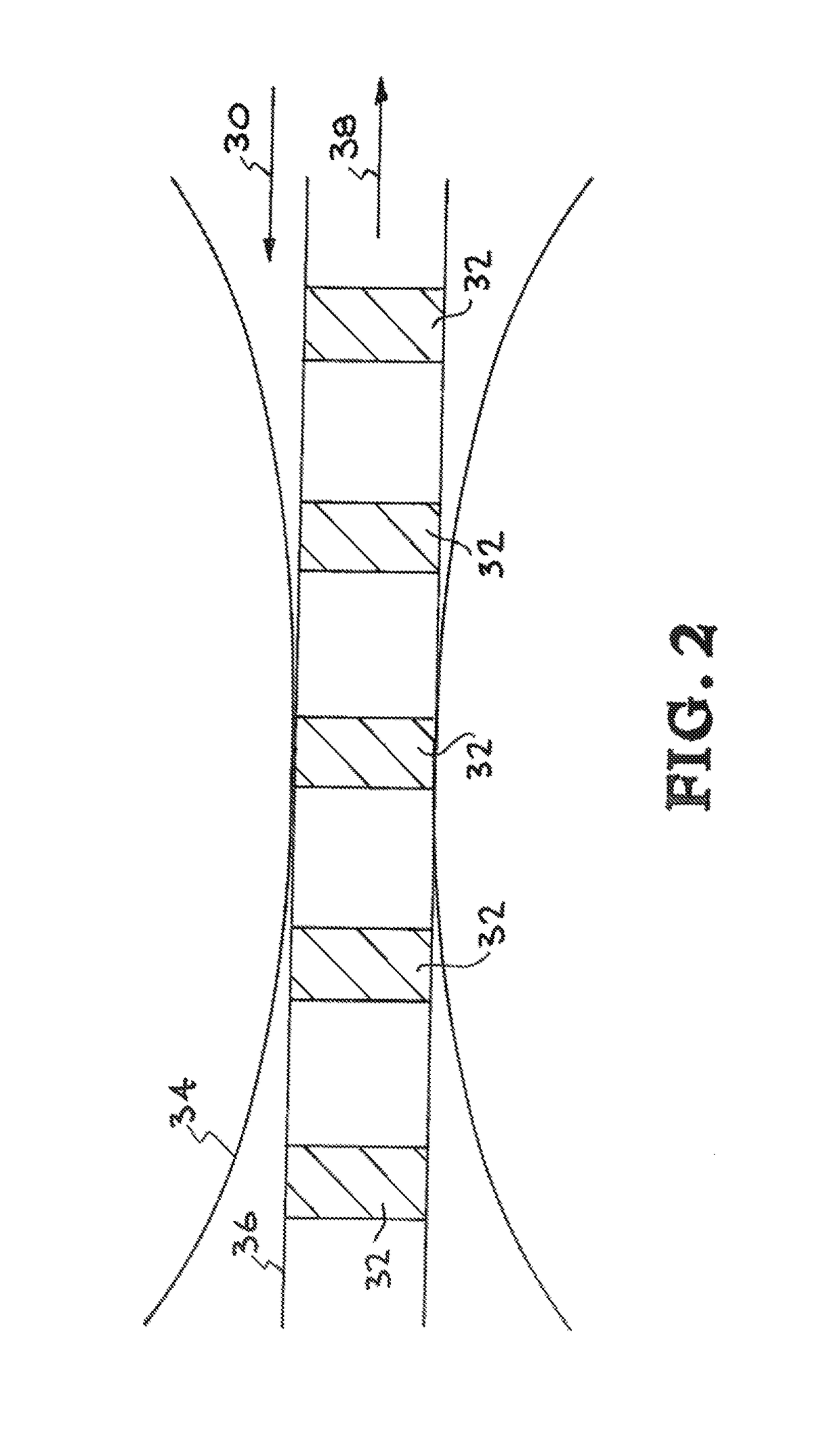 Modulated method for efficient, narrow-bandwidth, laser Compton X-ray and gamma-ray sources