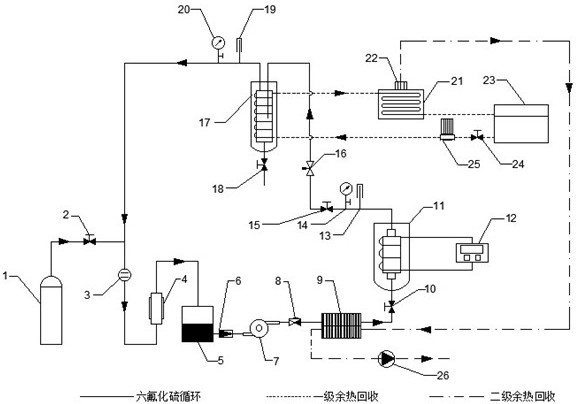 Device and method for extracting essential oil from medicinal materials by utilizing supercritical sulfur hexafluoride