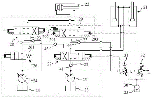 Hydraulic system with priority functions