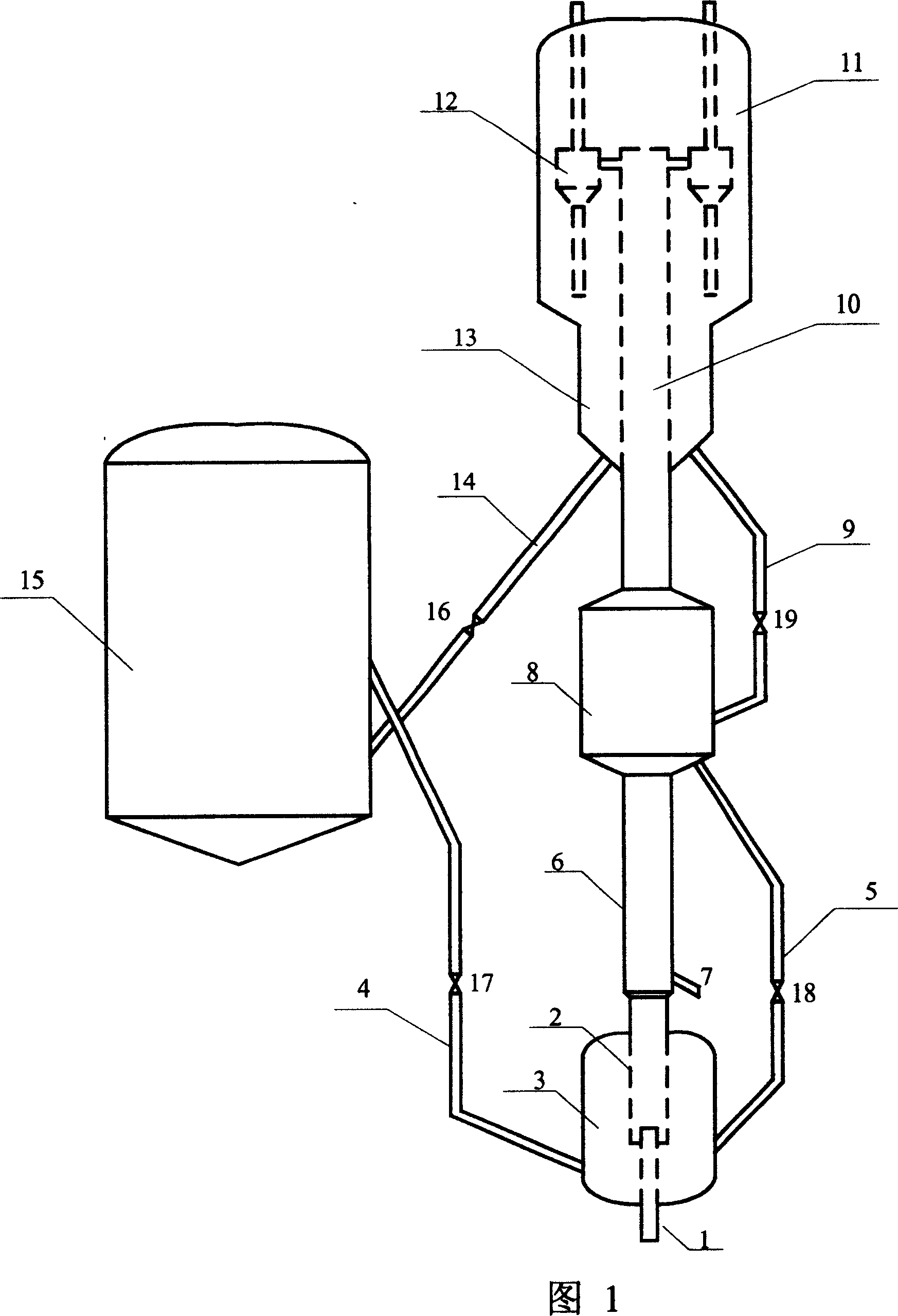 Petroleum hydrocarbon catalytic conversion method