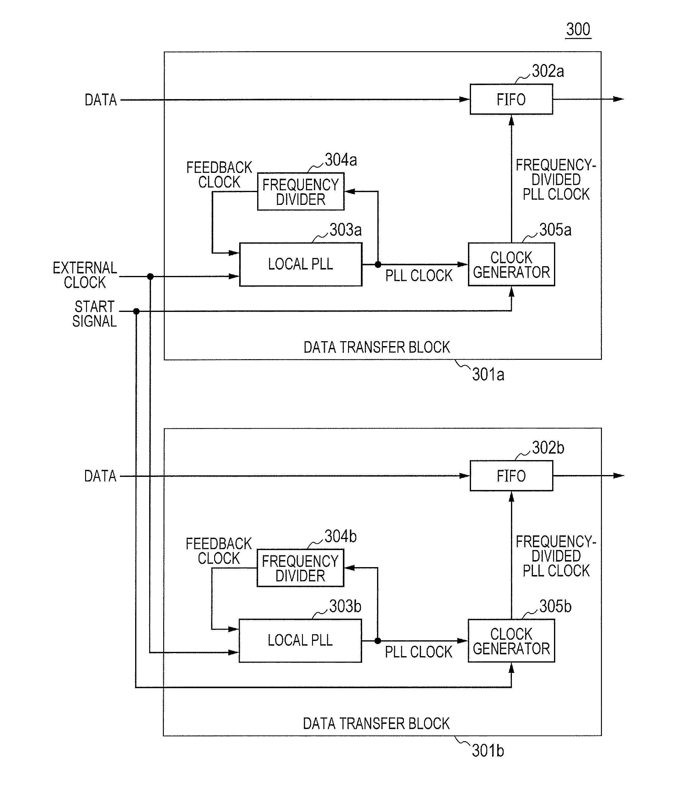 Semiconductor device