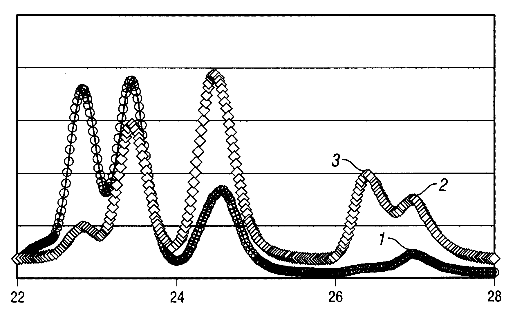 Method of gravel packing with oil-based carrier fluid