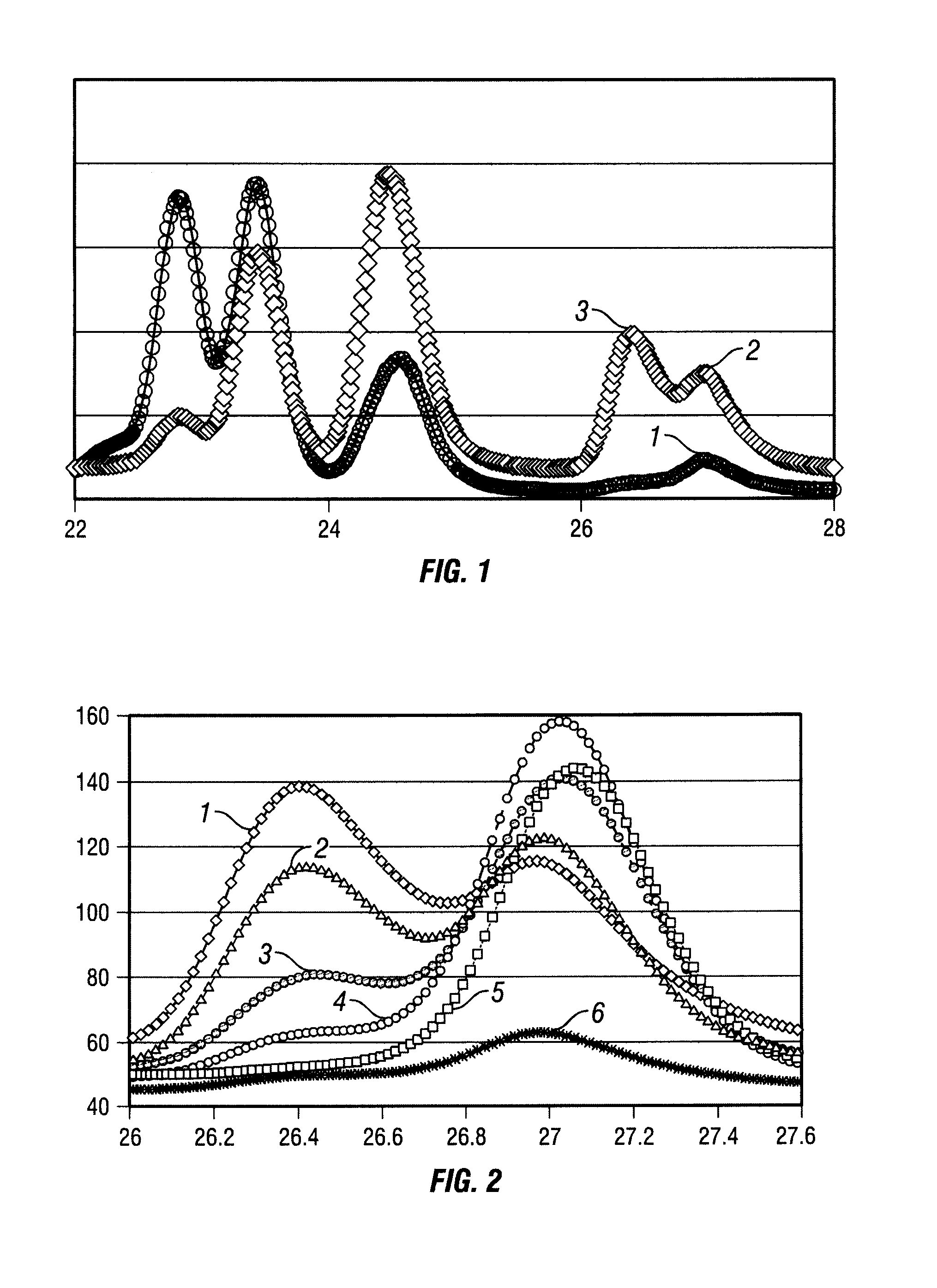 Method of gravel packing with oil-based carrier fluid