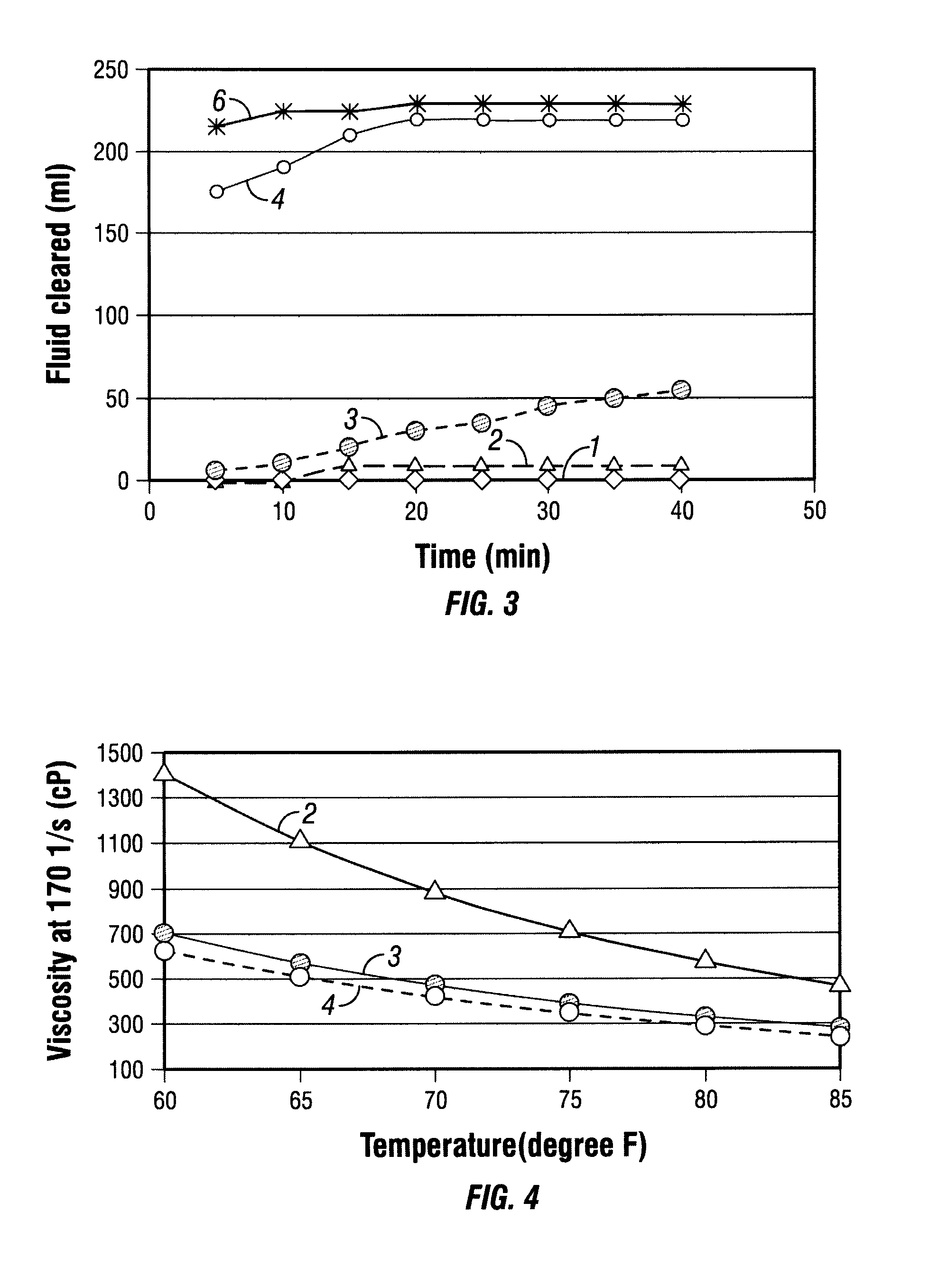 Method of gravel packing with oil-based carrier fluid