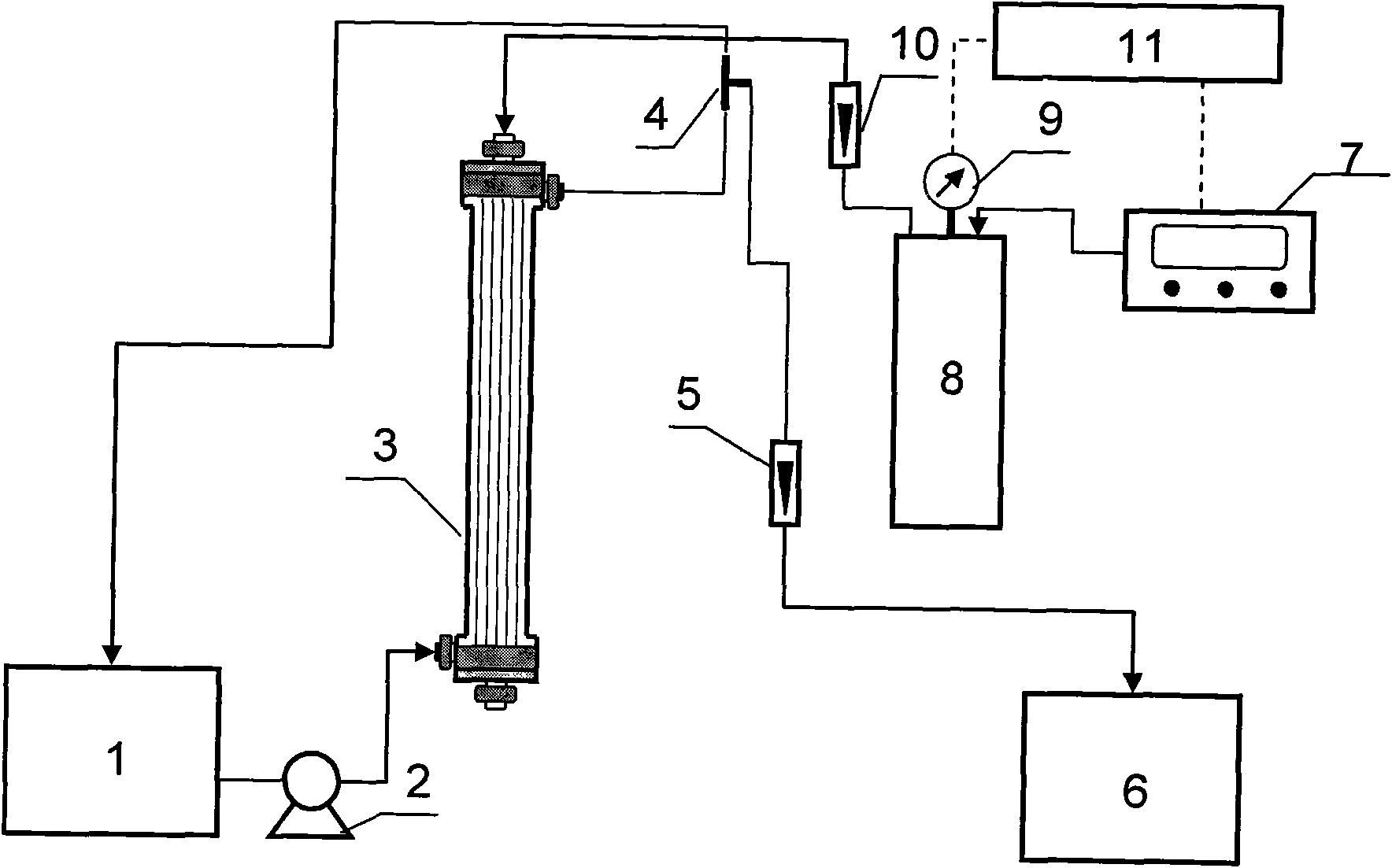 Catalyzed ozonation film reactor with total removal rate of organic carbon over 99%