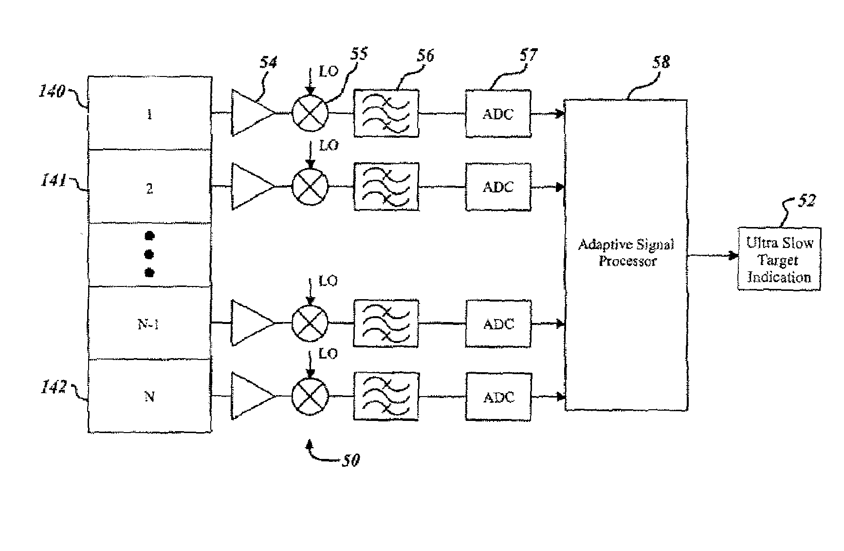 Anti-personnel airborne radar application