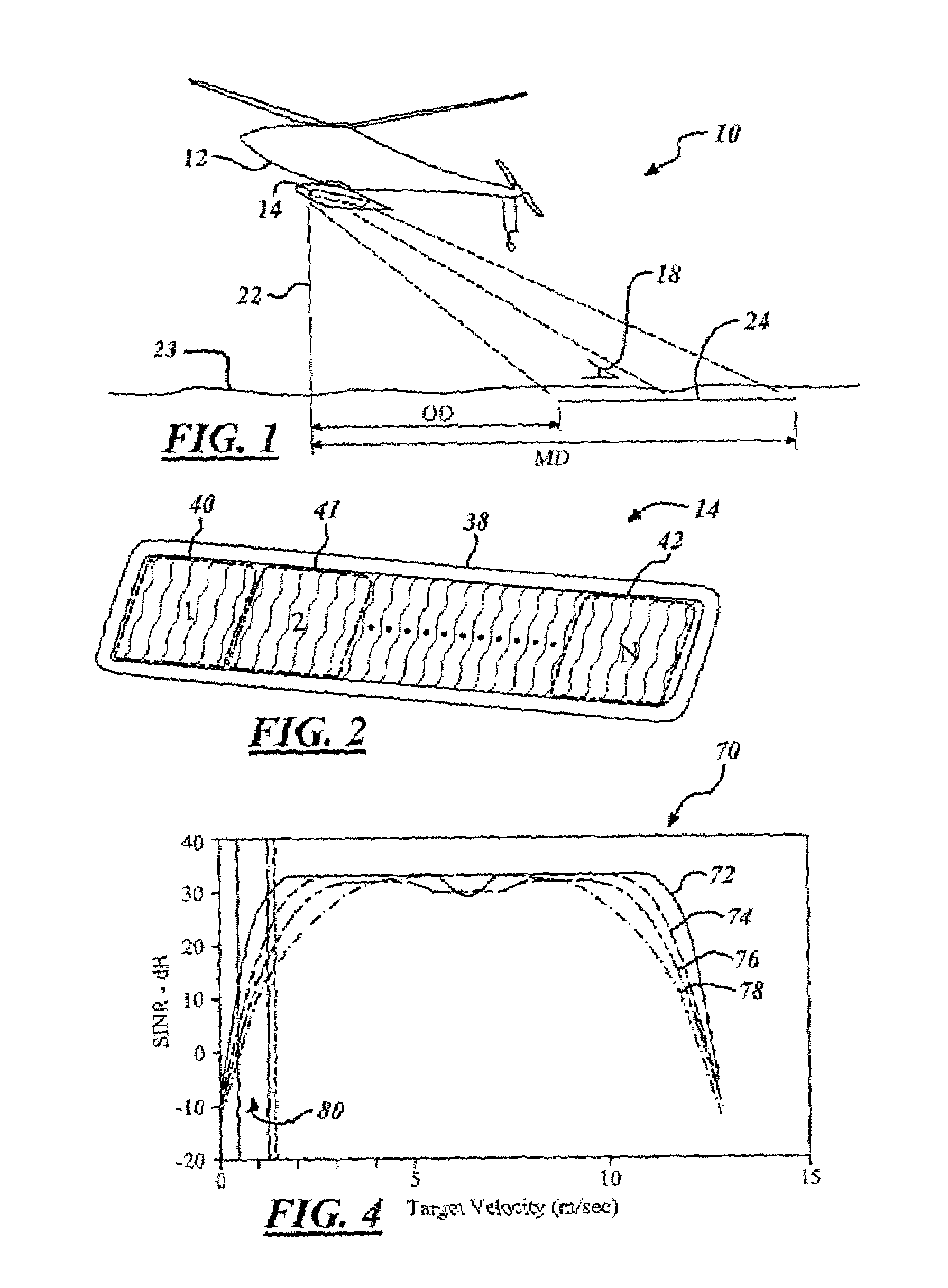 Anti-personnel airborne radar application