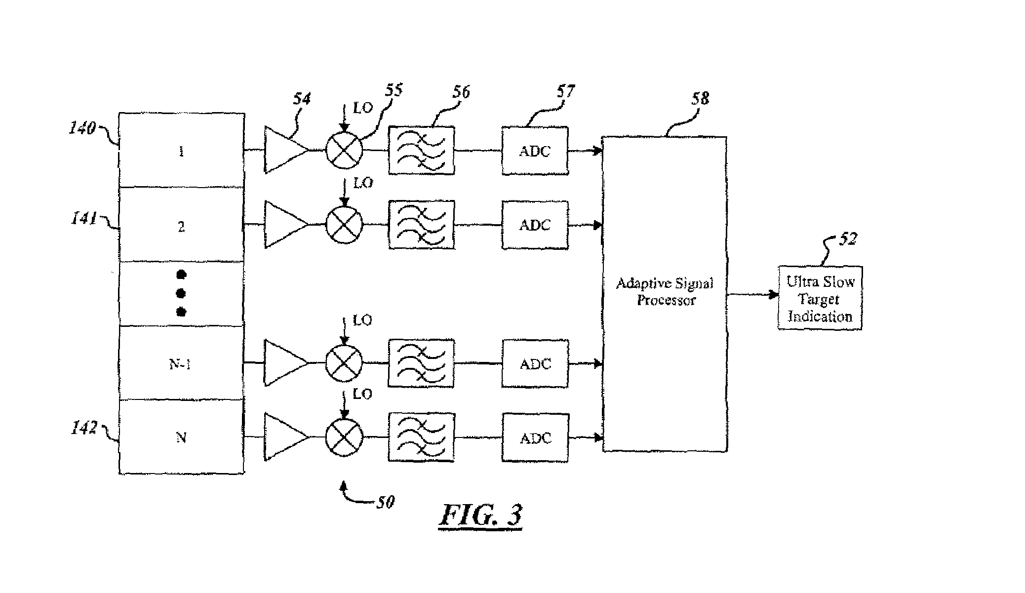 Anti-personnel airborne radar application