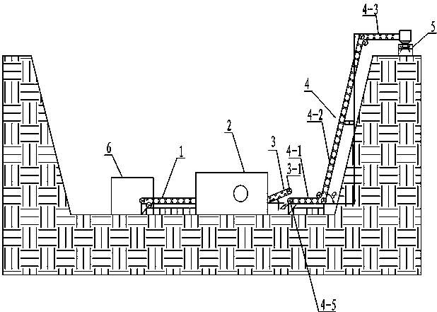 Delivery device and delivery method for open-cast mining