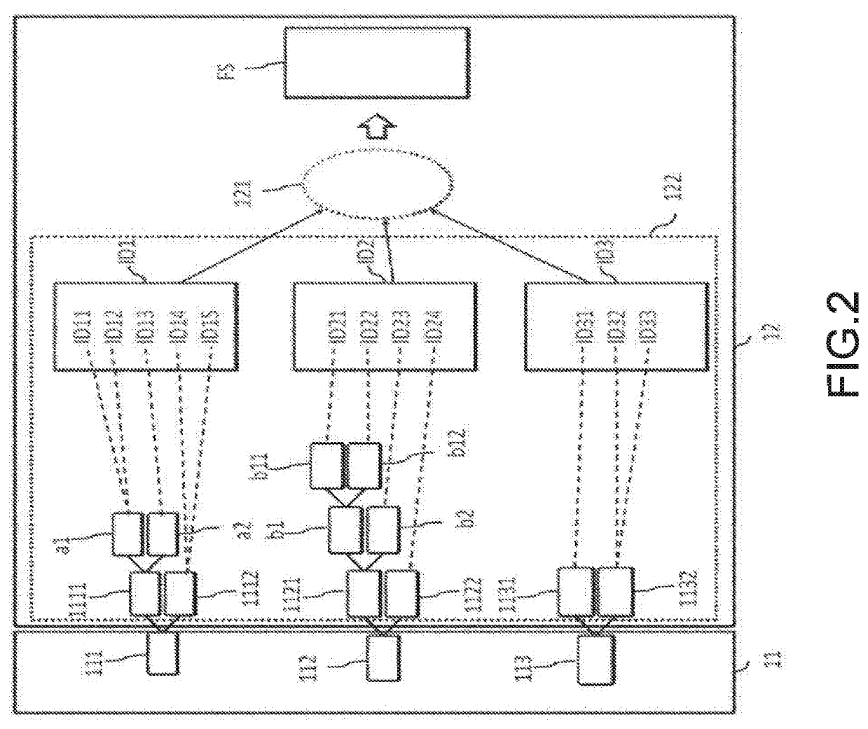 Auxiliary Analysis System Using Expert Information and Method Thereof