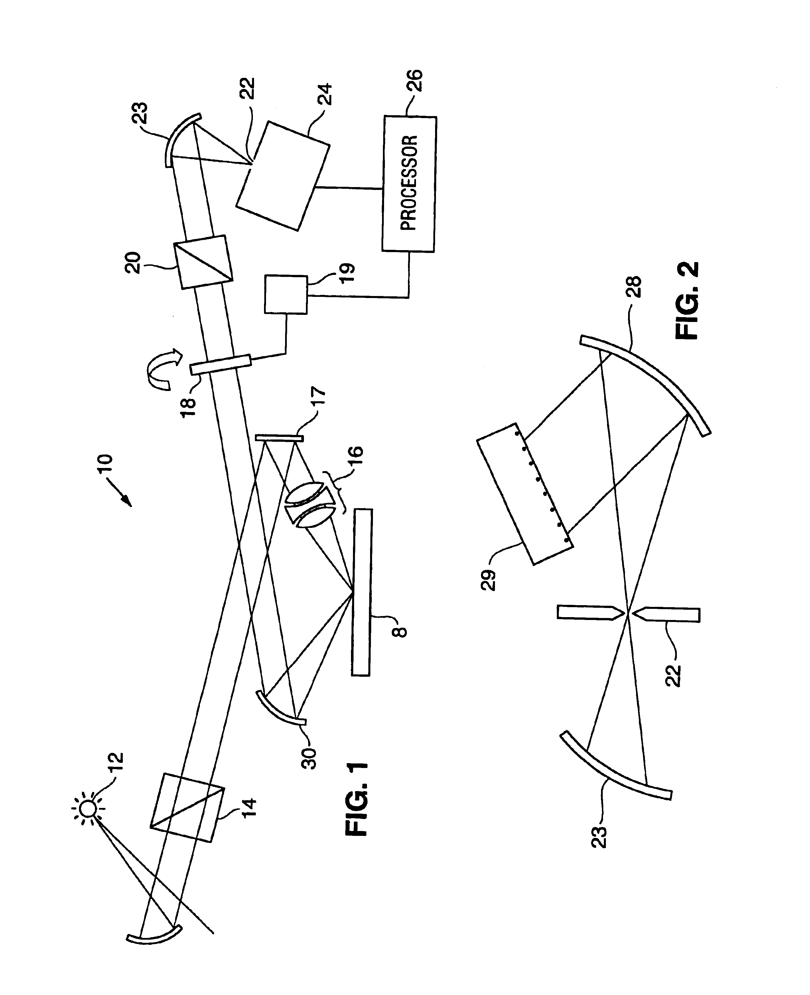 Refractive focusing element for spectroscopic ellipsometry