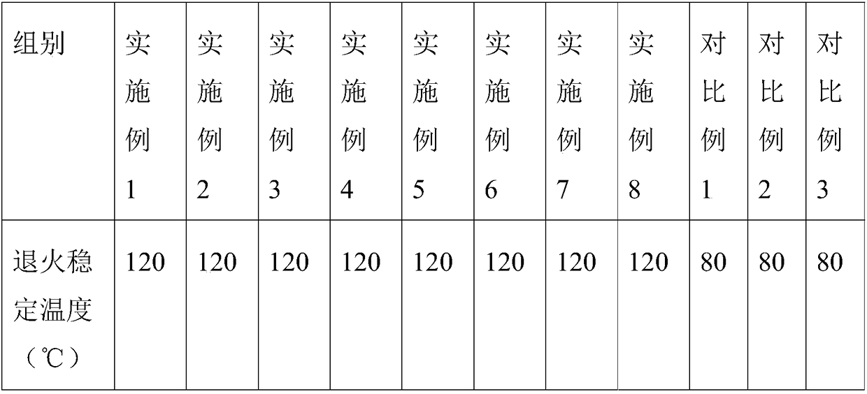 Electrode and organic light emitting diode device employing same