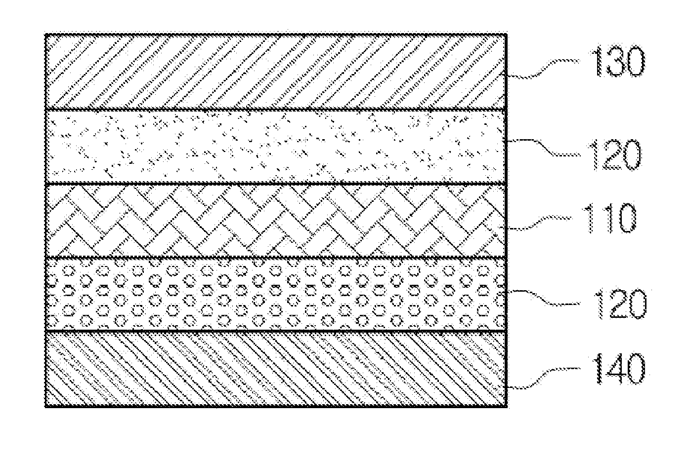 Back sheet for solar cells and method for preparing the same