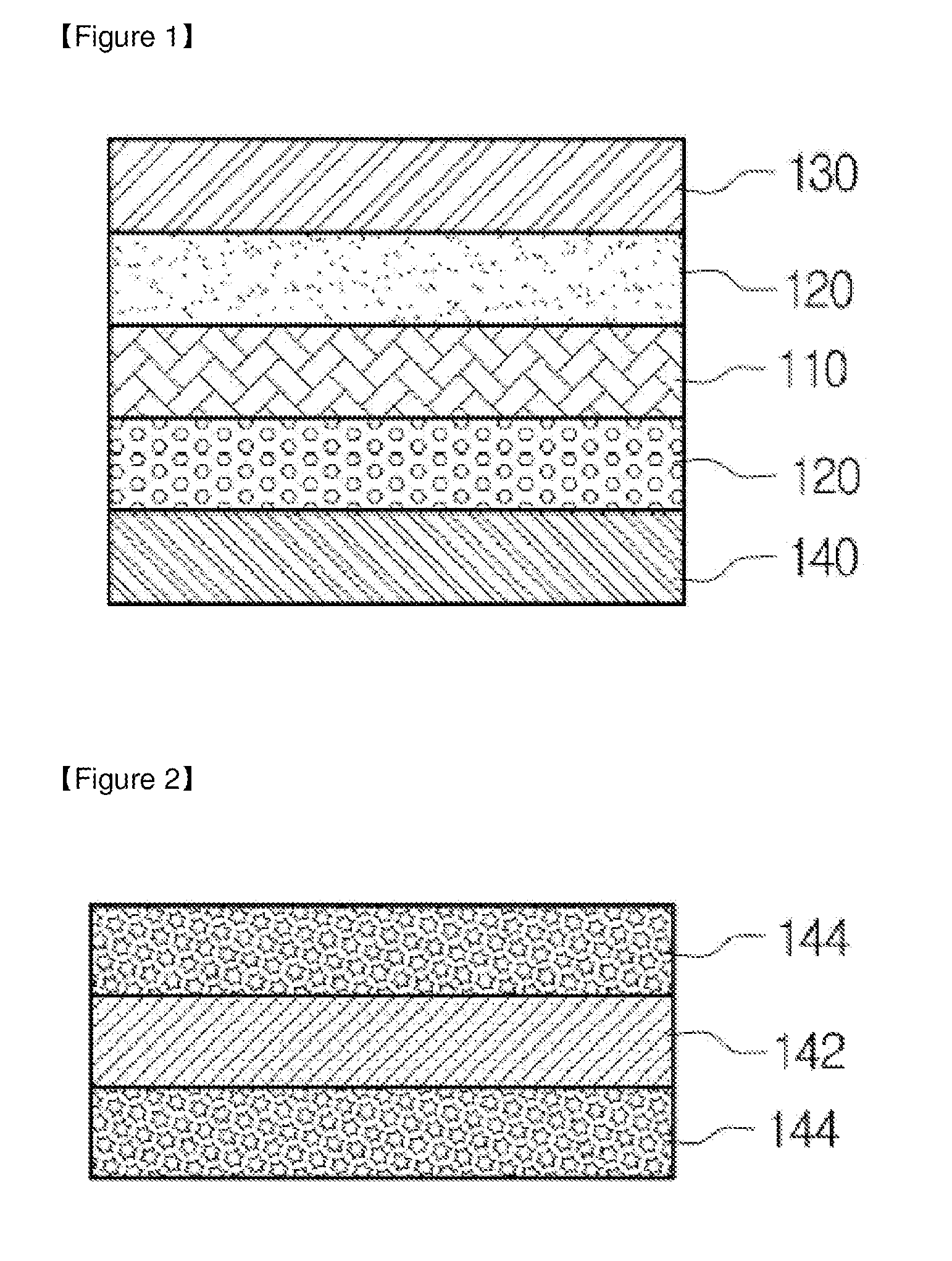 Back sheet for solar cells and method for preparing the same