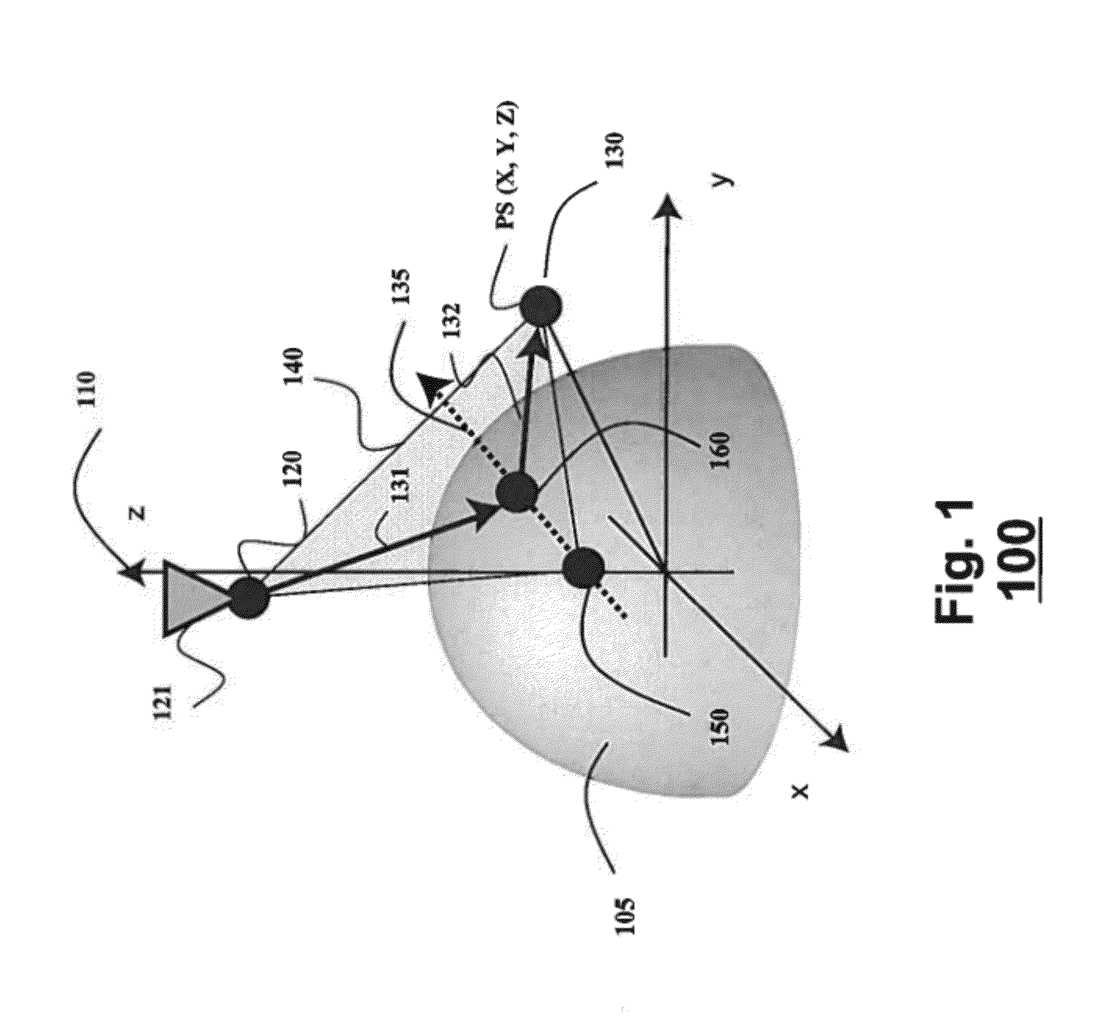 Method and System for Determining Projections in Non-Central Catadioptric Optical Systems