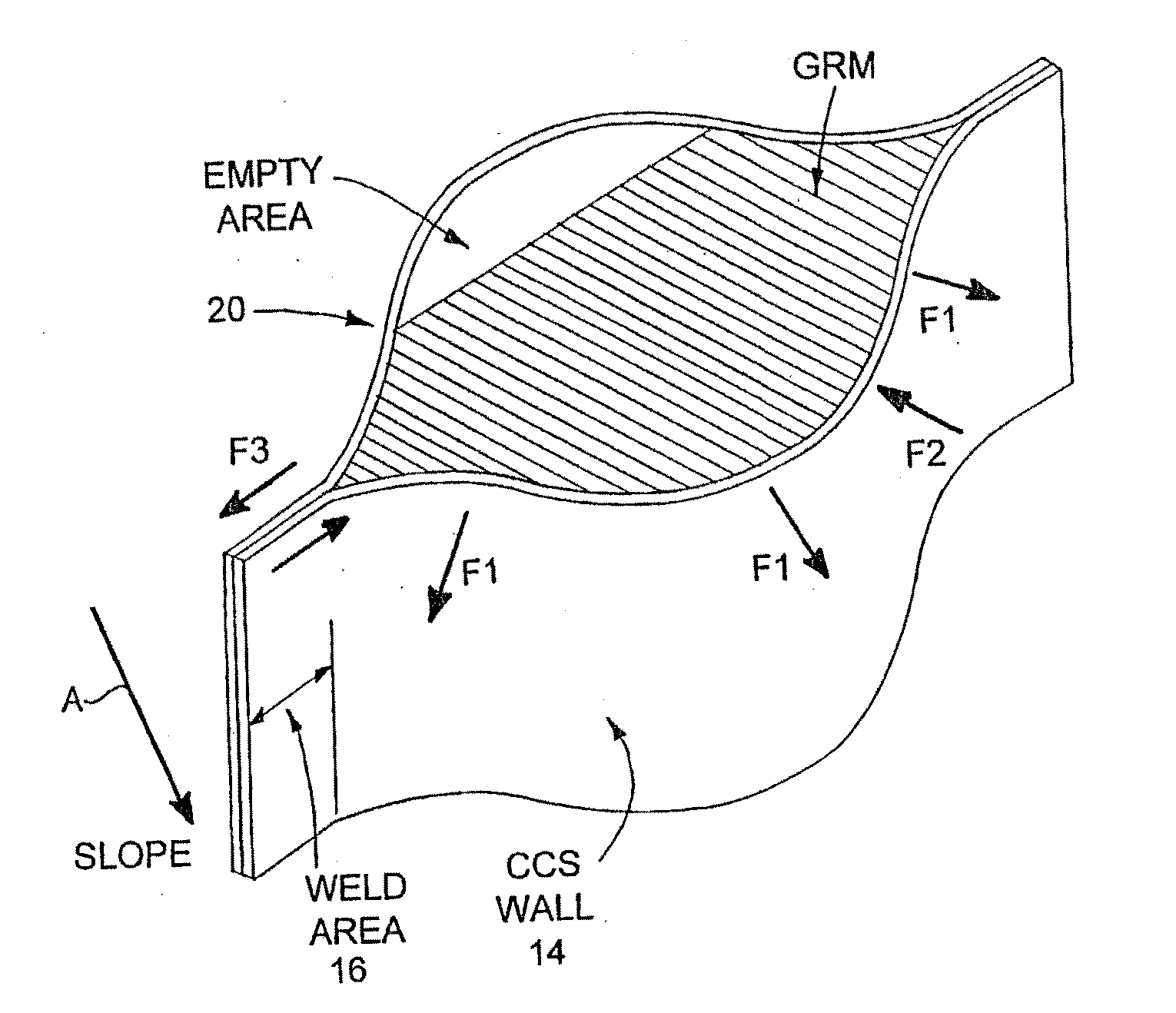 Geotechnical articles