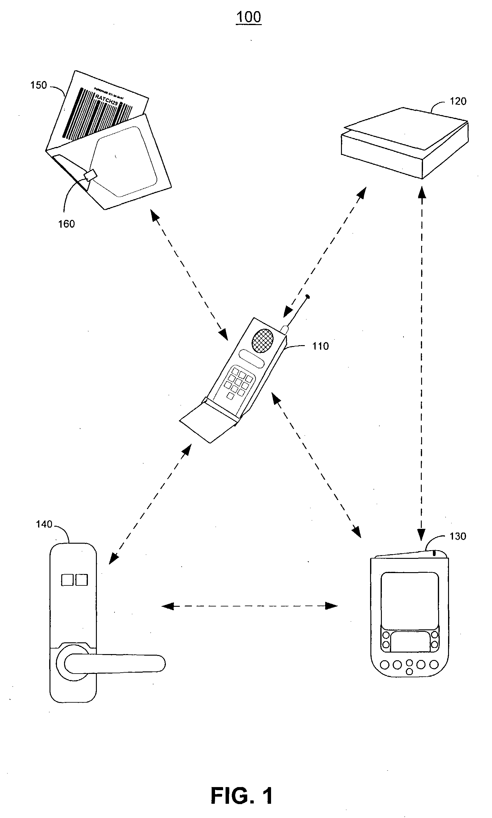 Scalable bluetooth multi-mode radio module