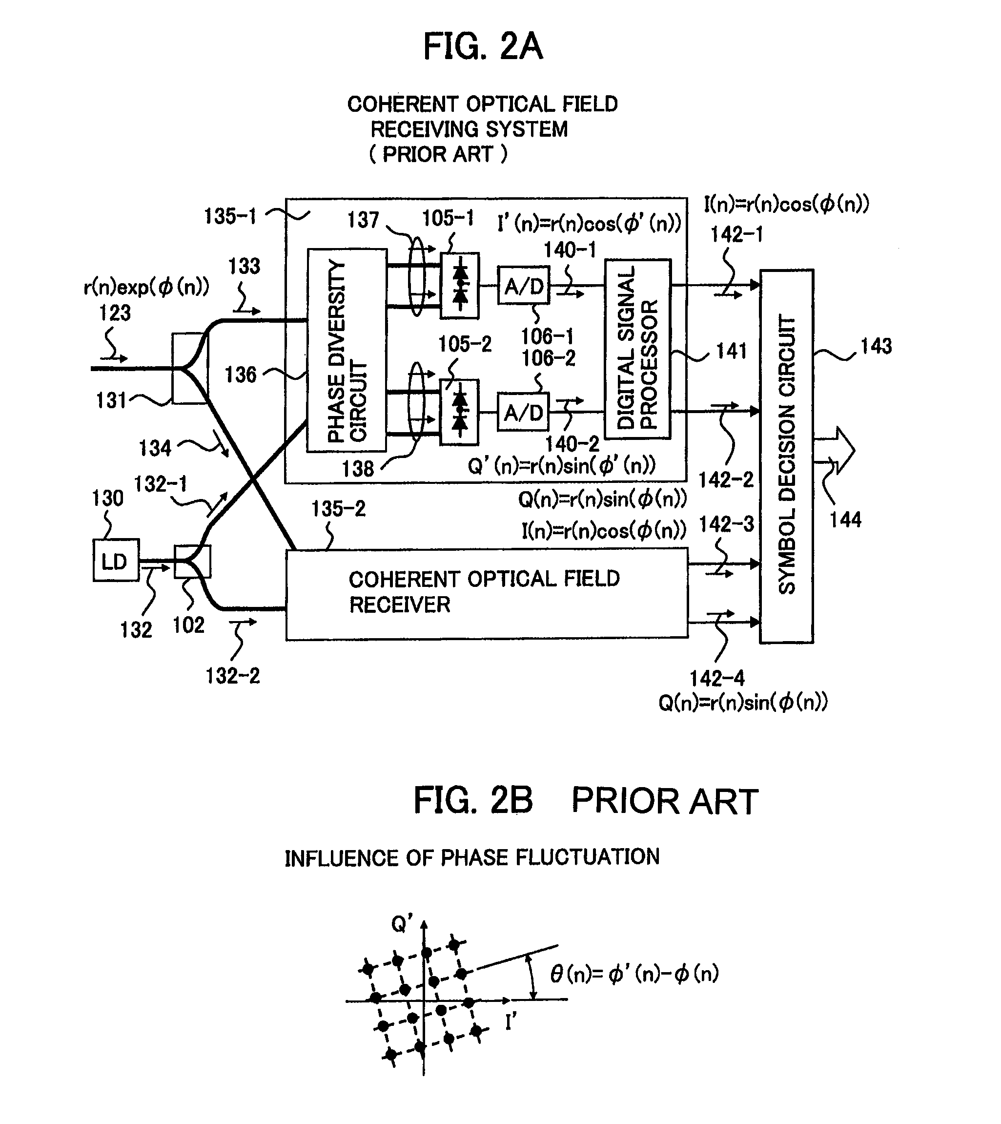 Optical field receiver and optical transmission system