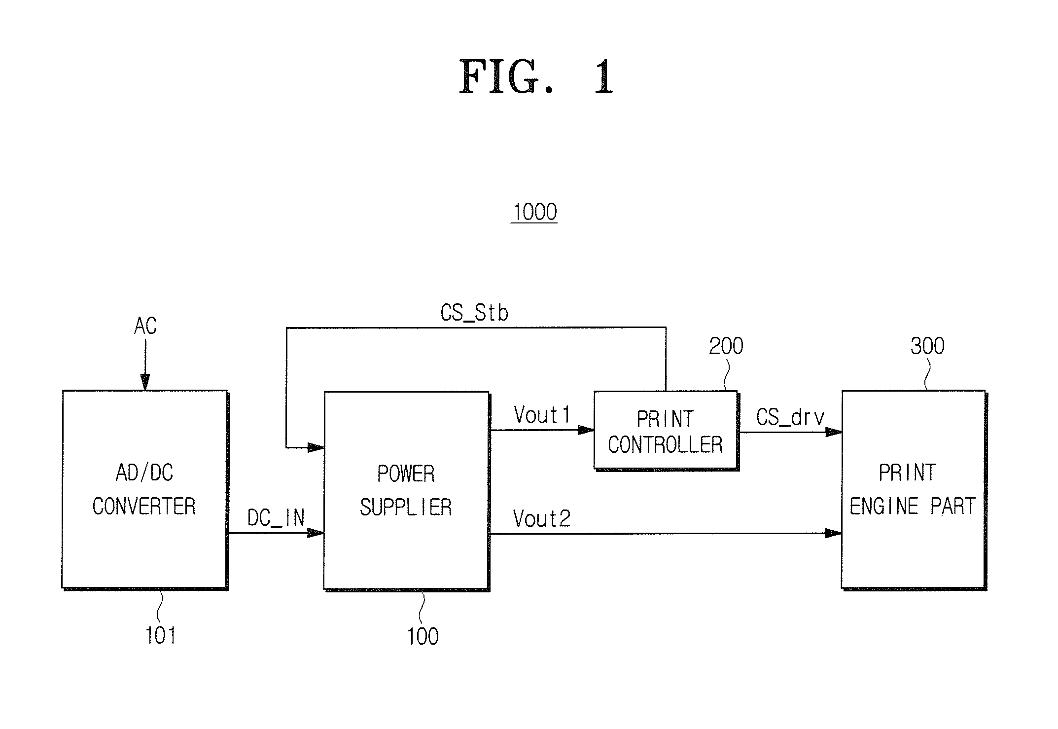 Power supply and image forming device having the same