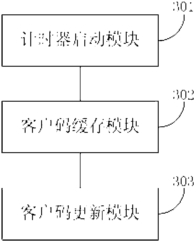 Matching method and device of client code of remote control