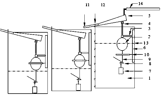 Slope surface runoff field runoff samplers